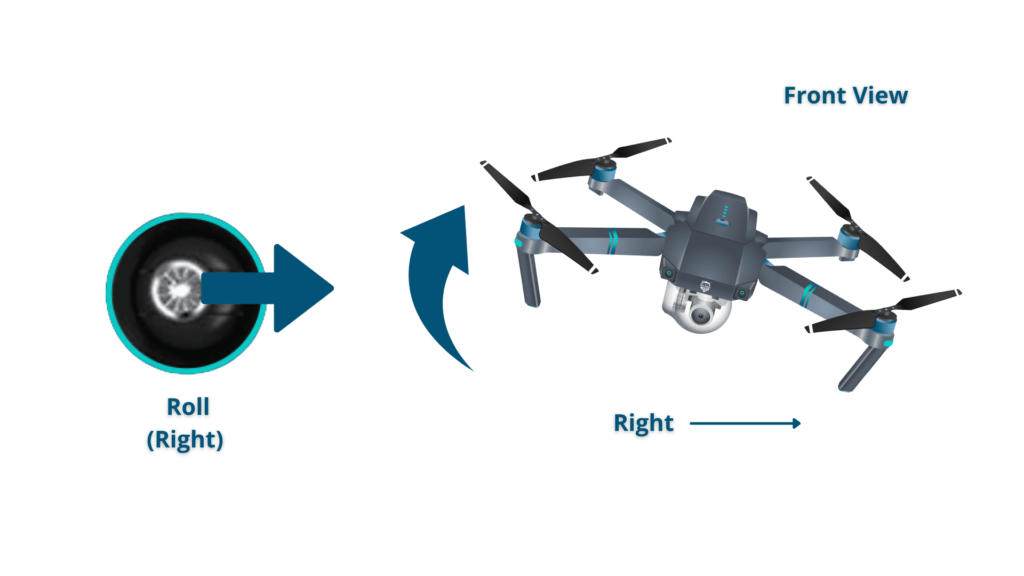 A Beginners Guide to Flying a Drone