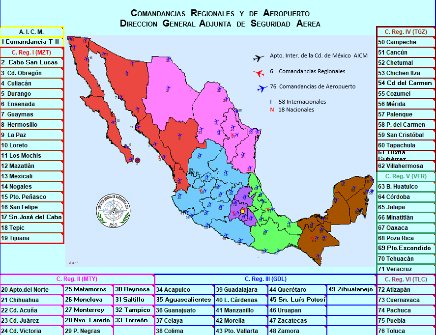 Drone Laws in Mexico